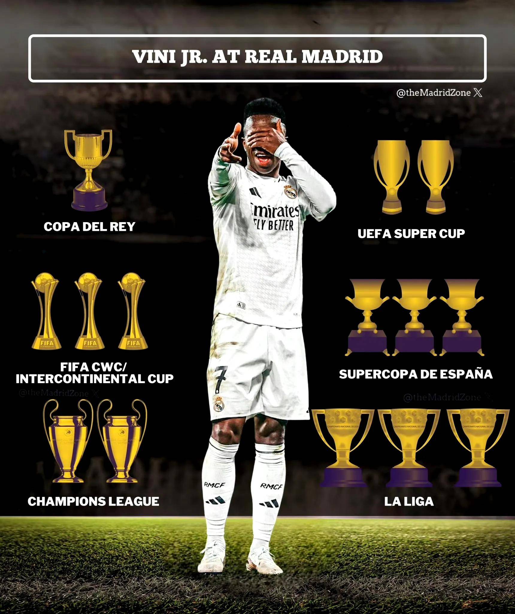 奔世界之名冠军，正对座冠军的简单介绍