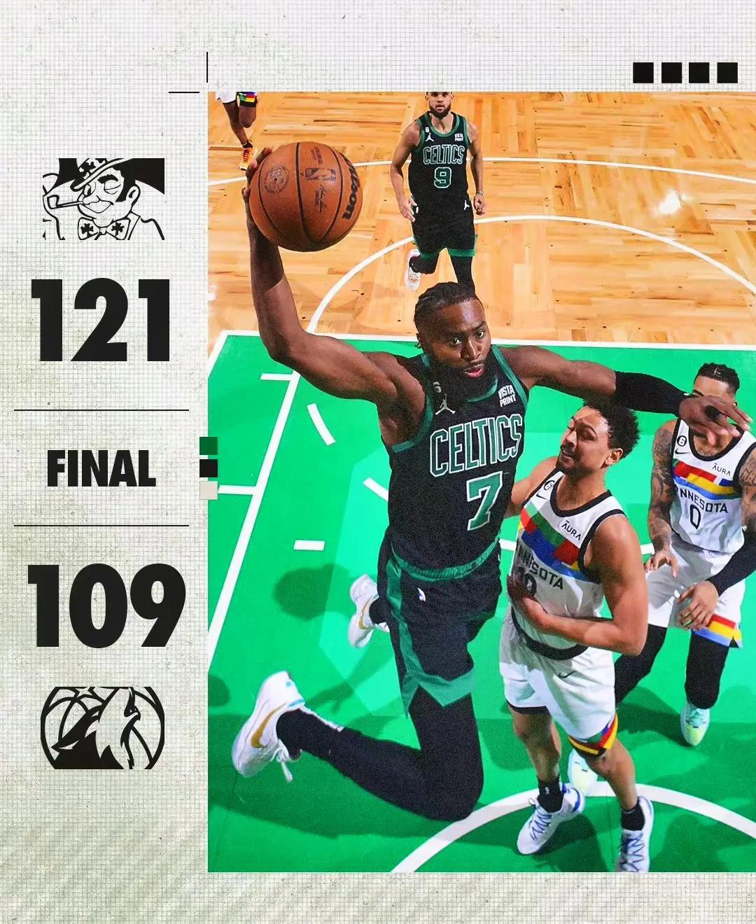 凯尔特人队逆转胜利，稳居东部第二