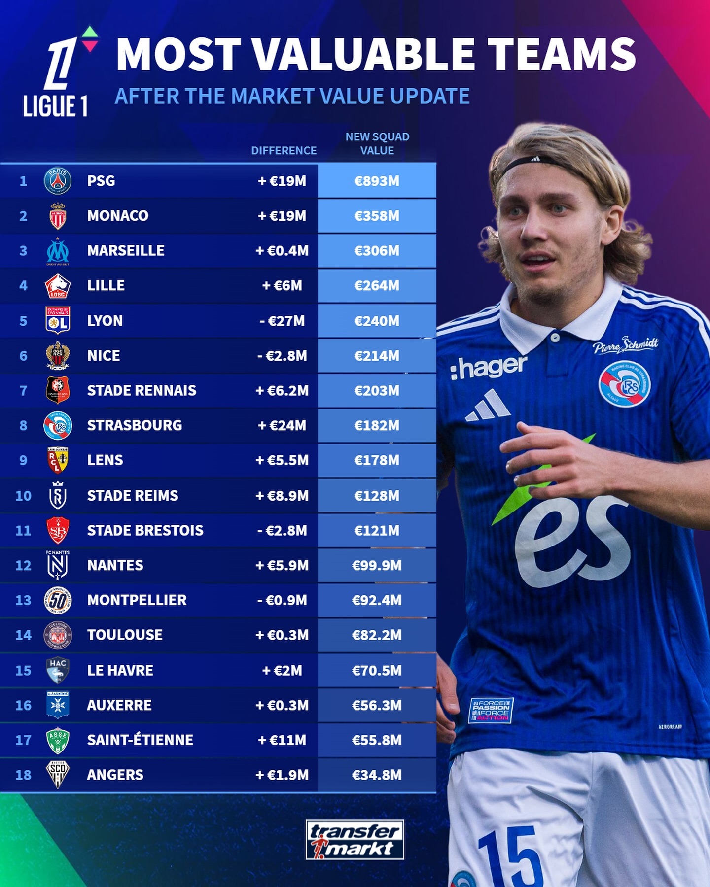 摩纳哥客场失利,法甲冠军梦渐行渐远的简单介绍 摩纳哥客场失利,法甲冠军梦渐行渐远的简单介绍