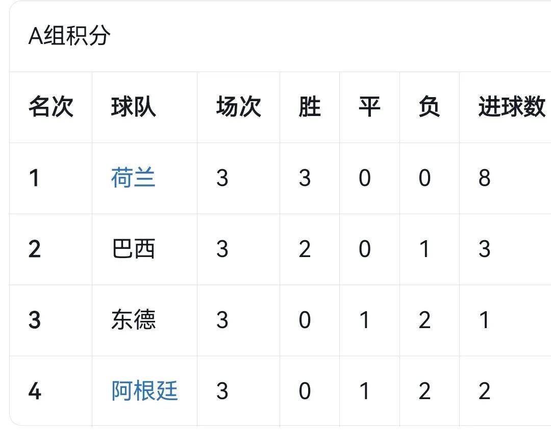 欧陆足球联盟强队打败对手,晋级淘汰赛阶段 欧陆足球联盟强队打败对手,晋级淘汰赛阶段