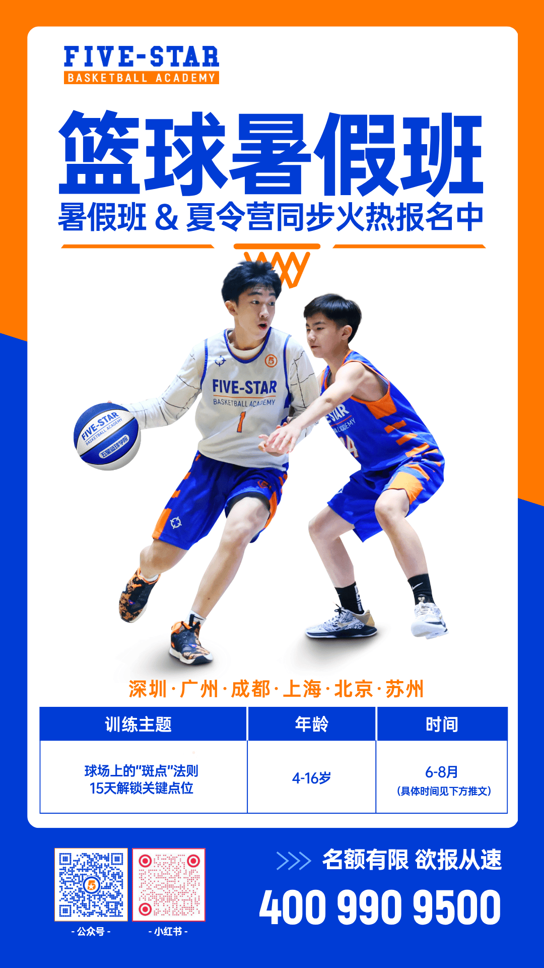 篮球特训营开启，打造超级球员的简单介绍