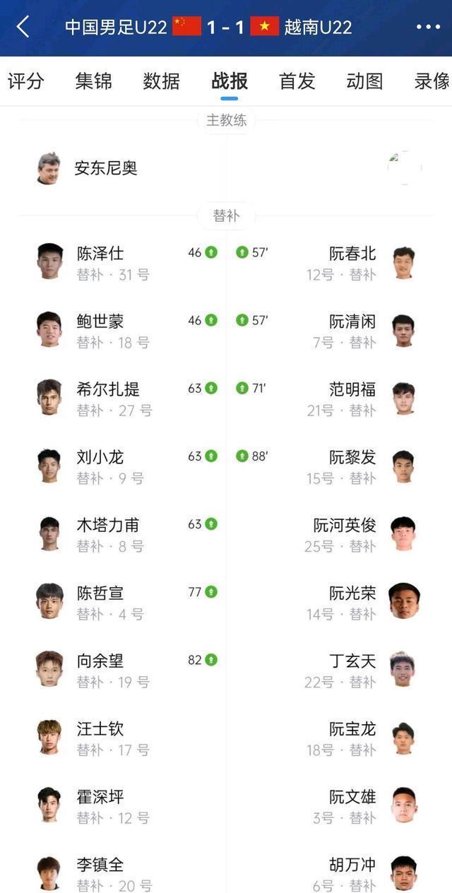 战绩排名！国内足球联赛球队竞争激烈！的简单介绍