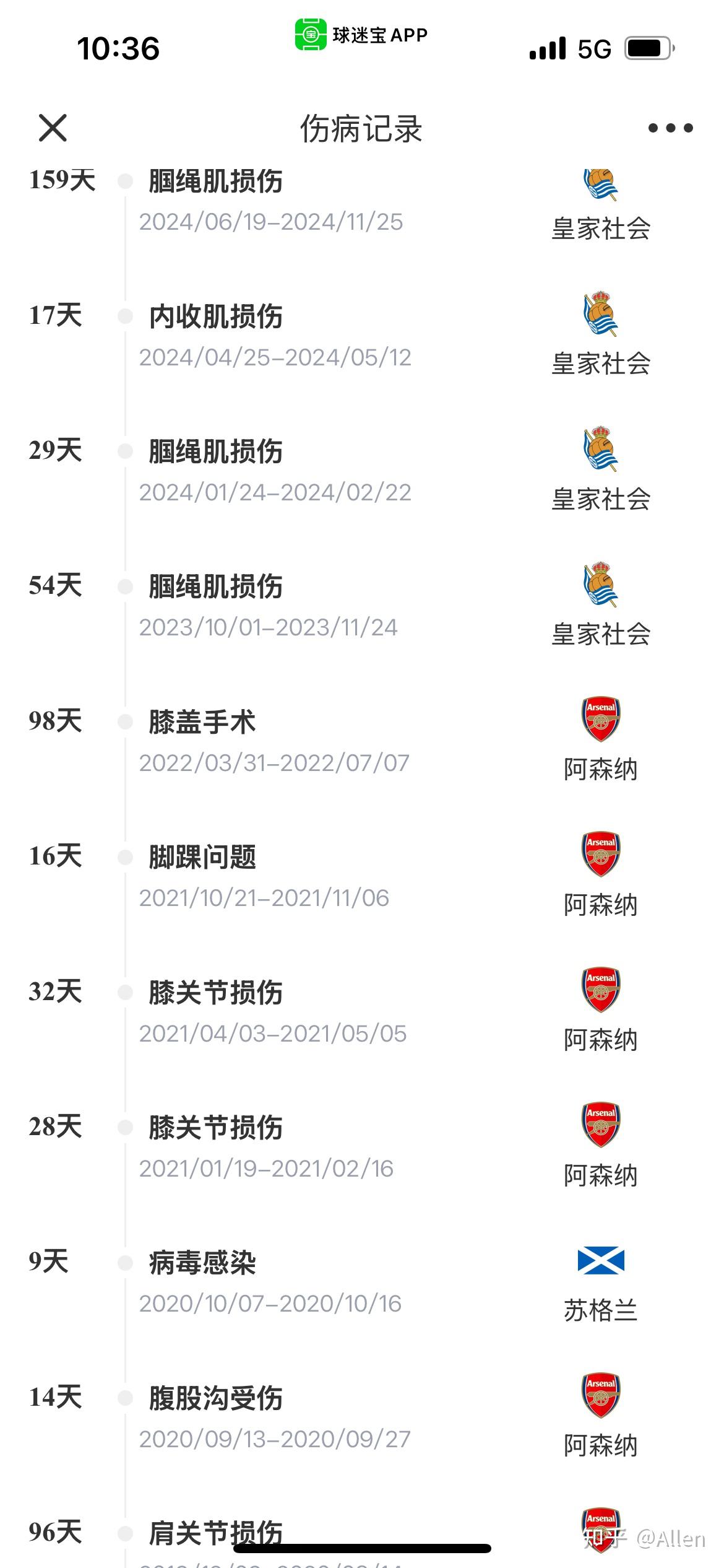 阿森纳客场不敌南安普顿，客队迎来四连败