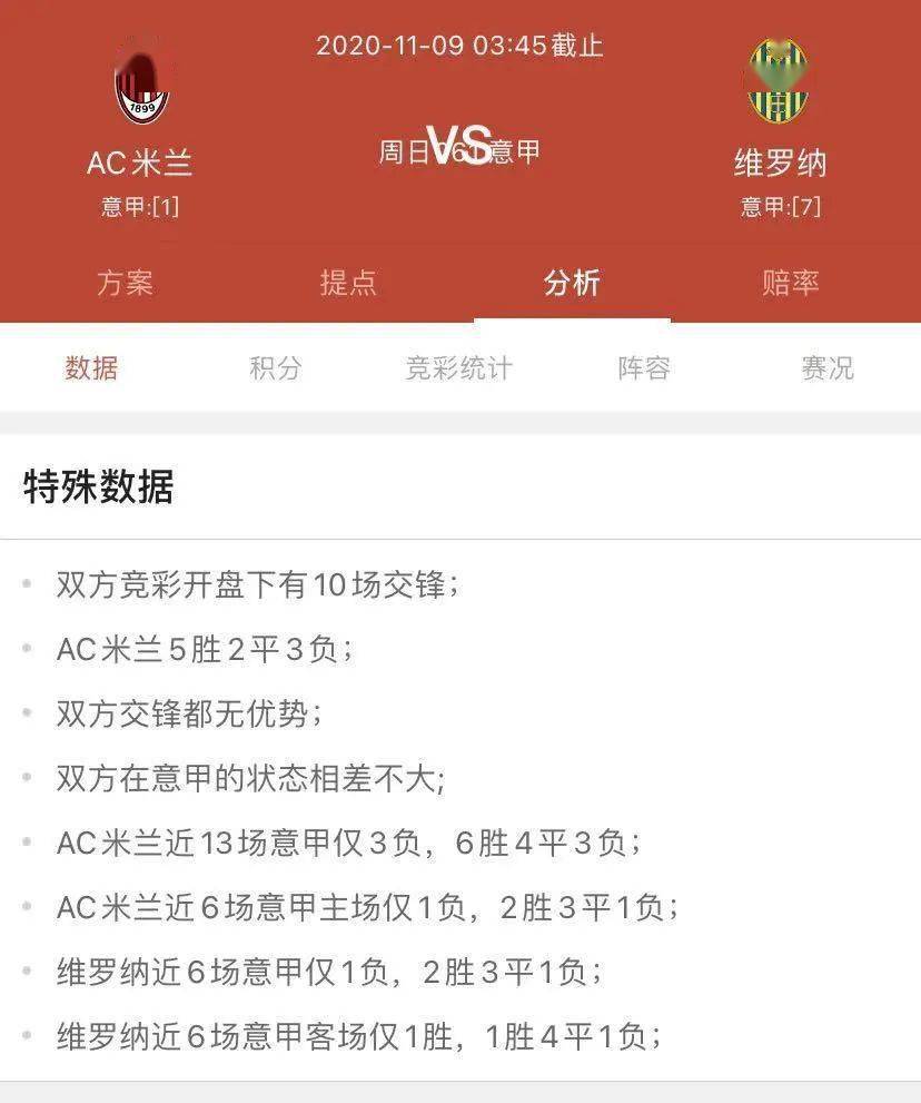 包含利物浦卫冕之旅走势如何？的词条