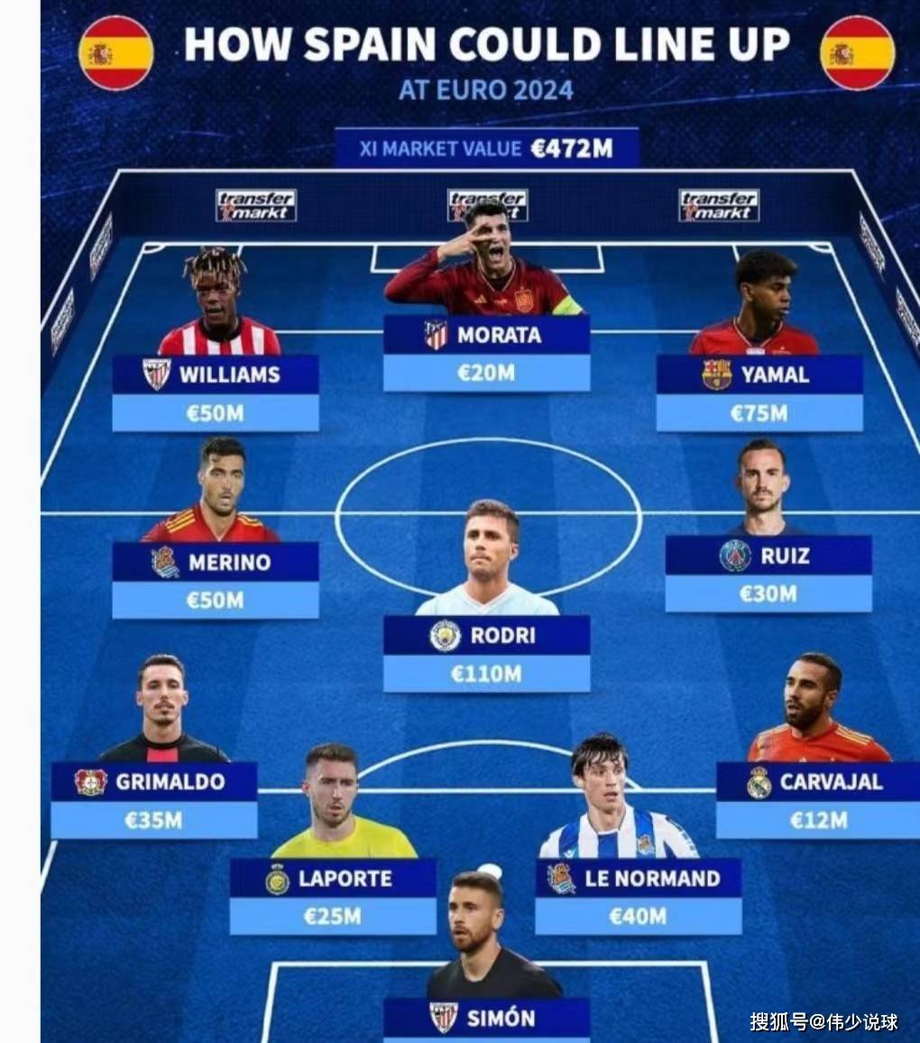 意大利主帅宣布重组阵容,力争在欧洲杯上大放异彩 意大利主帅宣布重组阵容,力争在欧洲杯上大放异彩