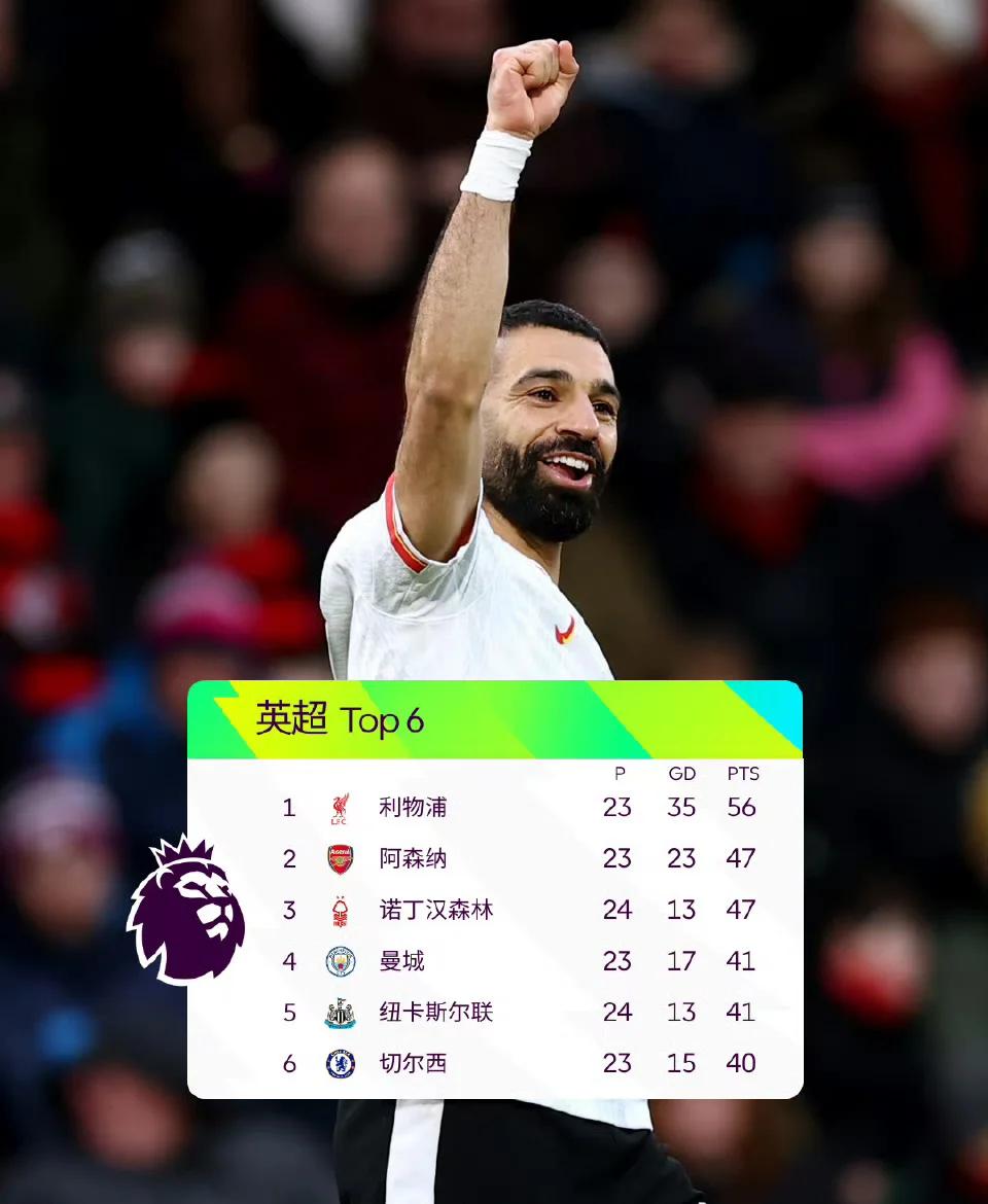 青岛华德客场取胜,重获提升积分榜 青岛华德客场取胜,重获提升积分榜