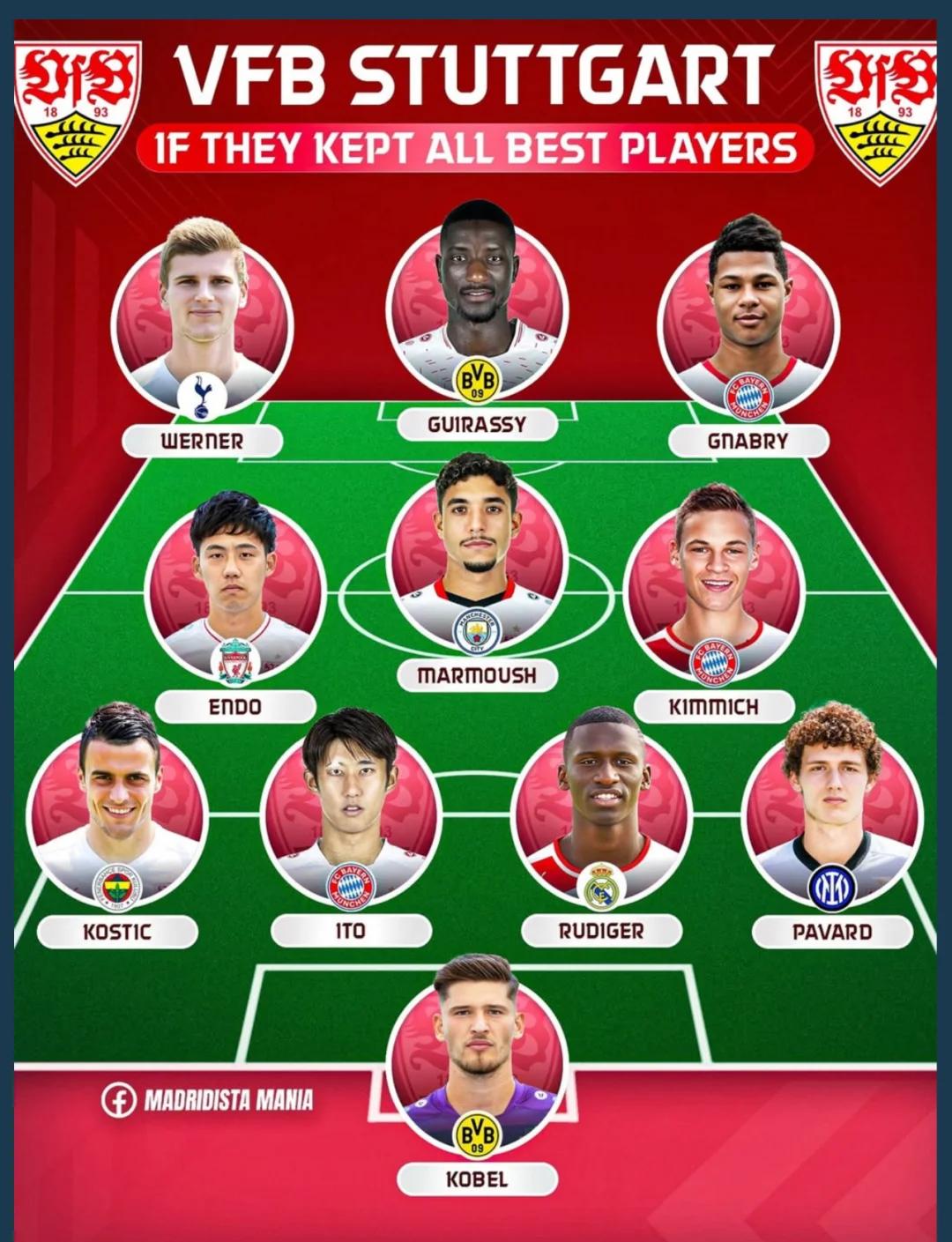 斯图加特胜过利物浦,赛场反转情景 斯图加特胜过利物浦,赛场反转情景