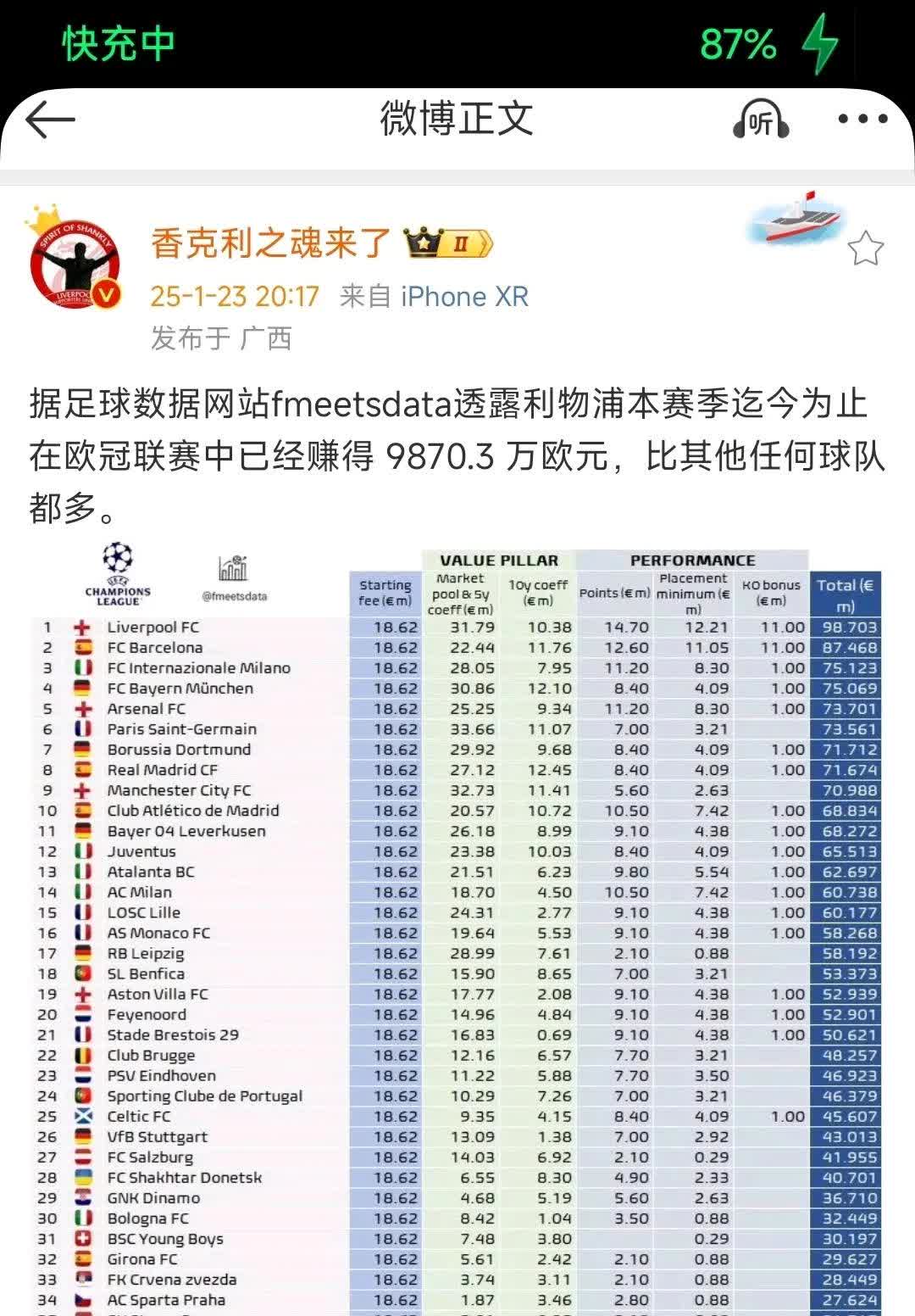 欧洲联赛比赛结果公布:谁将脱颖而出? 欧洲联赛比赛结果公布:谁将脱颖而出?