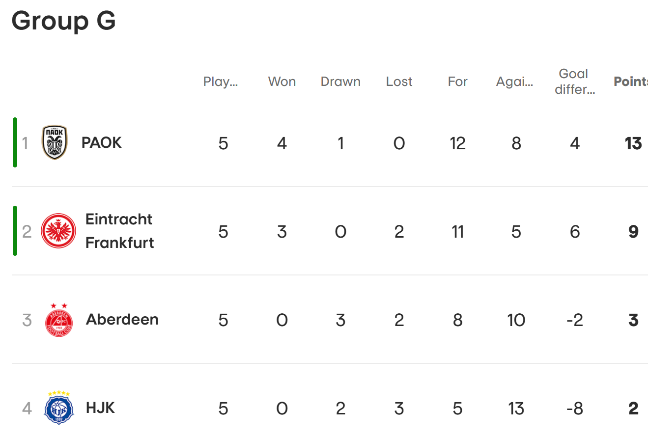 关于芬兰憾负土耳其,晋级形势堪忧的信息 关于芬兰憾负土耳其,晋级形势堪忧的信息