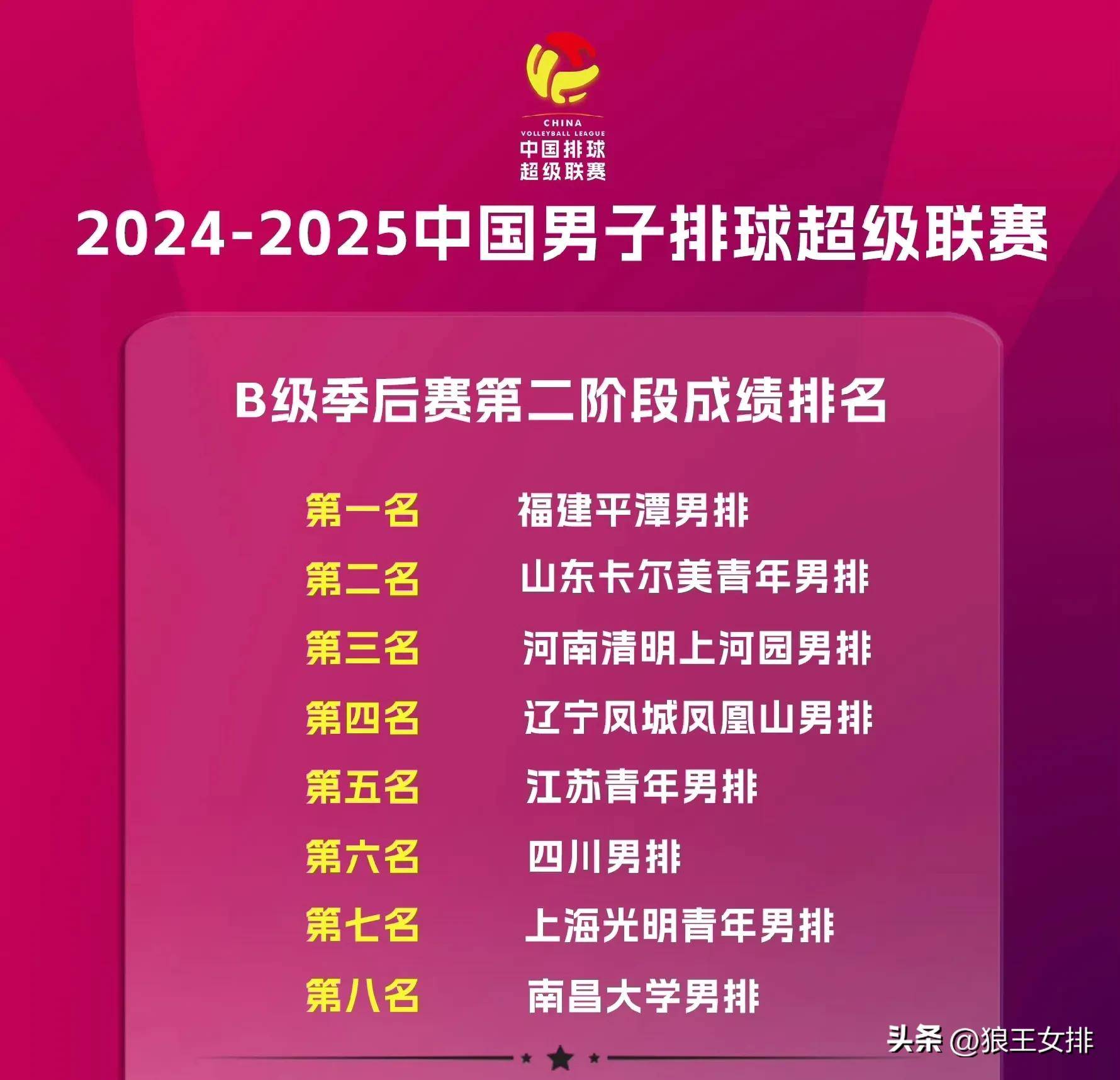 包含多支顶尖球队比拼，场上角逐激烈，胜败难分的词条