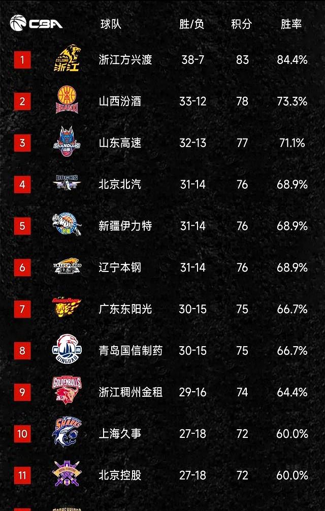 传统劲旅步入淘汰赛：生死战即将爆发的简单介绍
