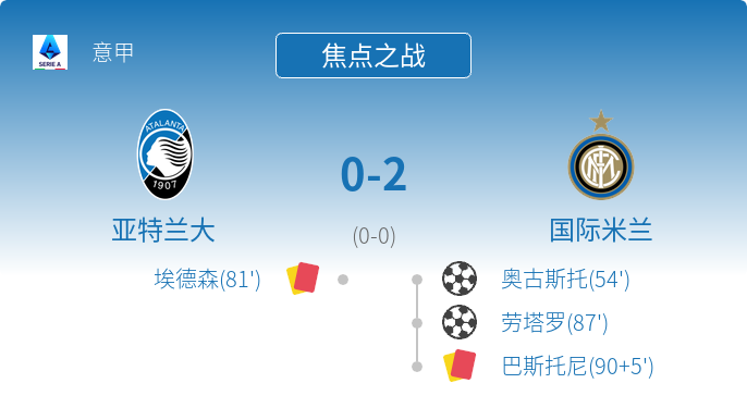 关于亚特兰大主场告捷，继续领先积分榜的信息