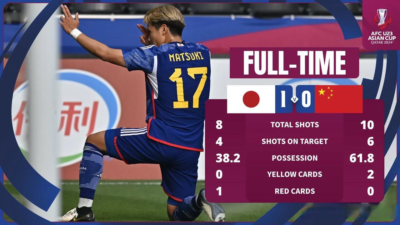 包含中国队险胜瑞典队，奥恰洛夫关键制胜的词条